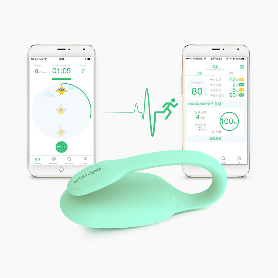 Vibrador Magic Rejuve Kegel Controlado por APP Global